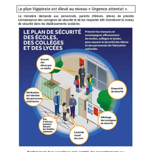 info document