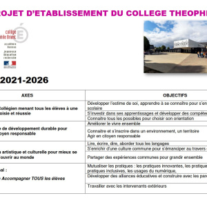 info document